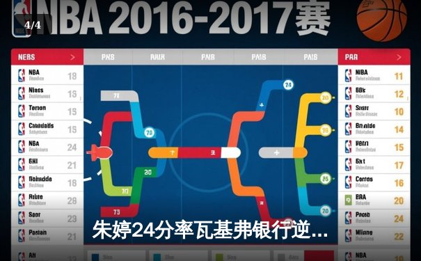 朱婷24分率瓦基弗银行逆转卫冕冠军，女排欧冠半决赛上演惊天翻盘 - 4